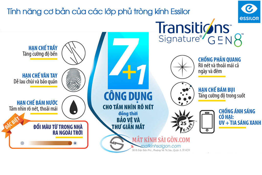Tròng kính Đổi Màu 1.50 Essilor Trasitions Gen 8™ Style Colors - Hình 3